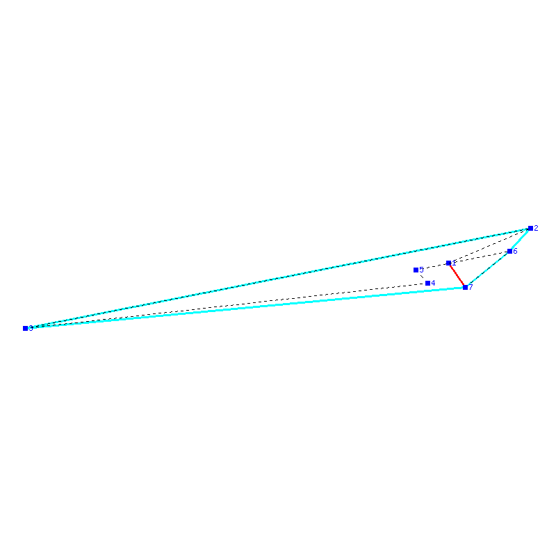 Flugauswertung